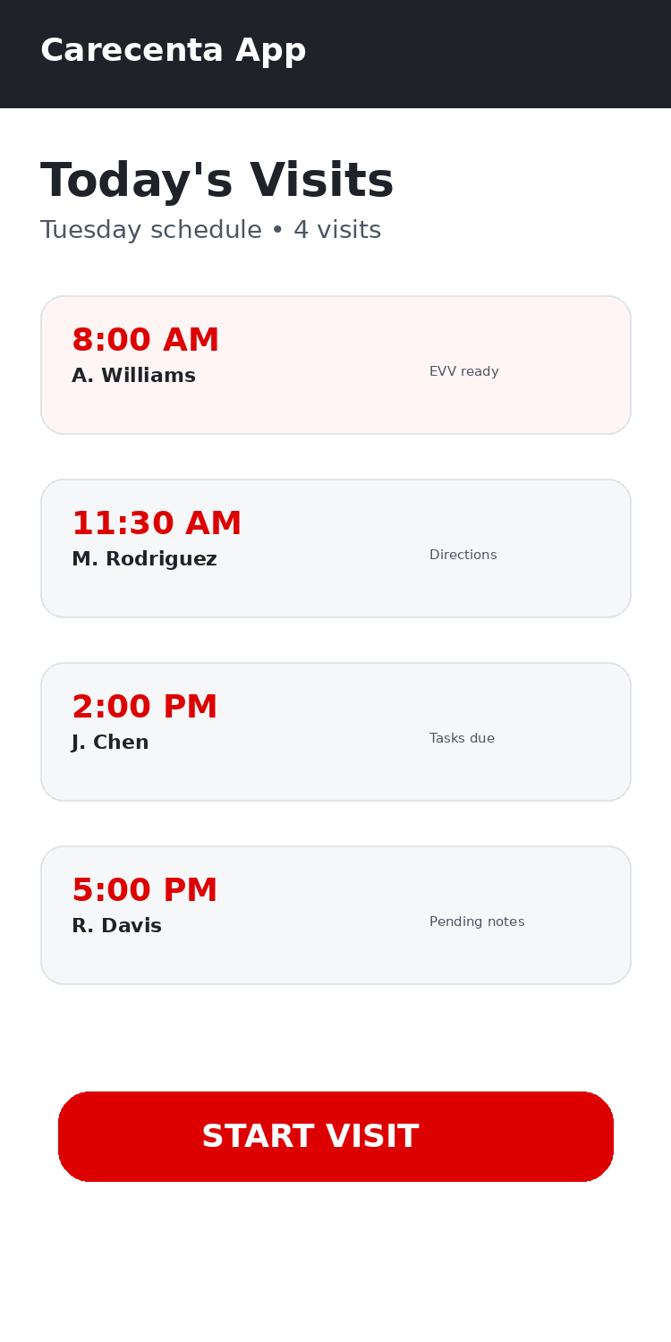 Carecenta mobile app schedule and daily visits